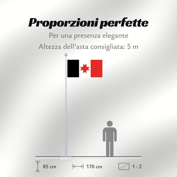 Proporzioni della bandiera: Udmurtia Udmurtia. Drawn by Fibonacci República de Udmurtia Udmurtia. Dibujada por Fibonacci Uemura Republic Repubblica di Udmurtia Флаг Удмуртии. Автор Fibonacci Удмуртилэн флагез