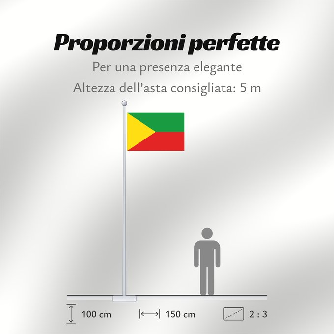 Proporzioni della bandiera: Zabaykalsky Krai	Zabaïkalski Krai	Zabaikalie	Sabaikalski Krai	Флаг Забайкальского края