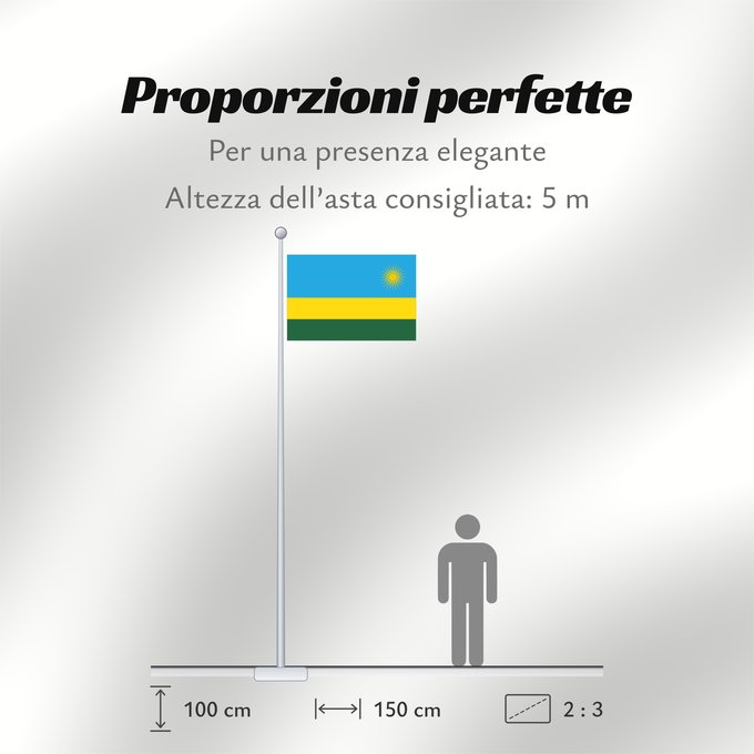 Proporzioni della bandiera: Rwanda Ruanda রুয়ান্ডার জাতীয় পতাকা Ruando پرچم رواندا Ibendera rya Rwanda Ruande