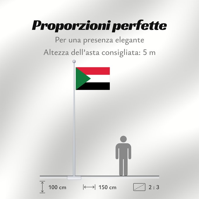 Proporzioni della bandiera: Sudan	Soudan	Sudán	Soedan	علم السودان	Sudans