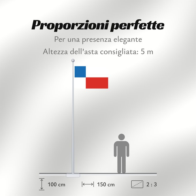 Proporzioni della bandiera: Banskobystricky vlajka Banská Bystrica Region Banská Bystrica Región de Banská Bystrica Banská Bystrica