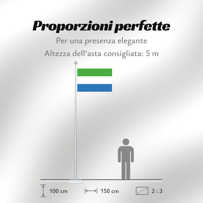 Proporzioni della bandiera: Sierra Leone	Sierra Leona	Sierra Leones	Sieraleono	Sierre Leone