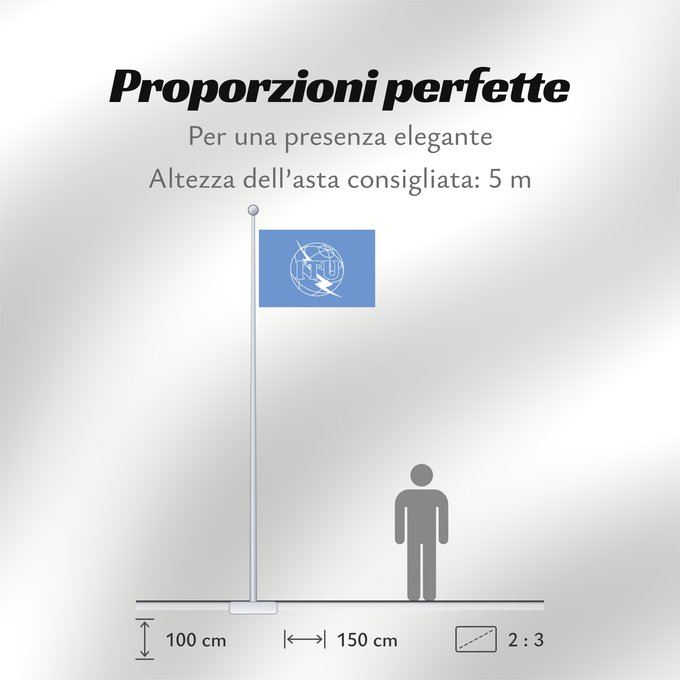 Proporzioni della bandiera: ITU