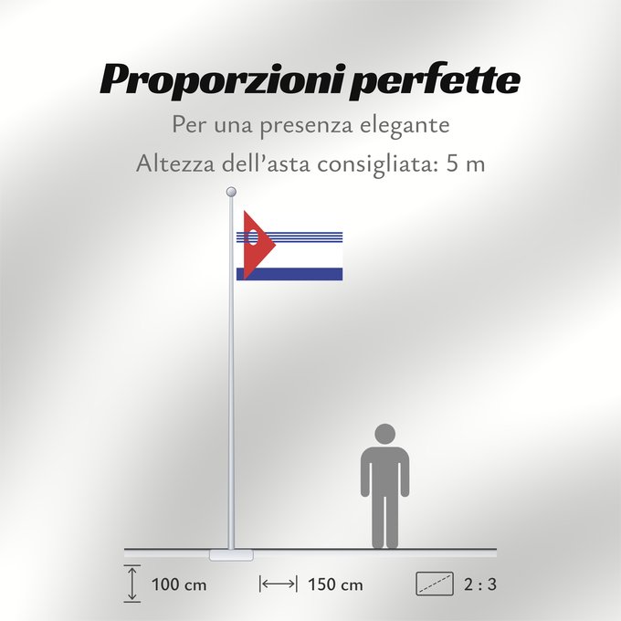Proporzioni della bandiera: Artigas Department département d'Artigas Departamento de Artigas Artigas (Departamento) Artigas Dipartimento