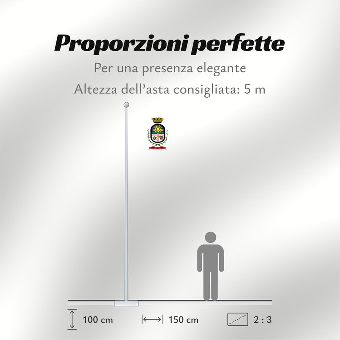Proporzioni della bandiera: Cerro Largo