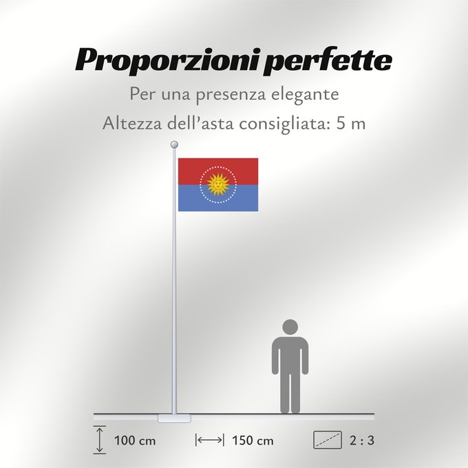 Proporzioni della bandiera: San Jose Department	San José Department	San Jose	San José