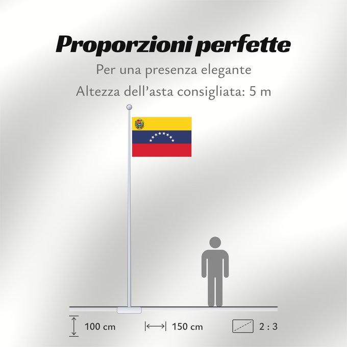 Proporzioni della bandiera: Venezuela Benezuela Winïxwila wiphala Veneçuela Venezuelo Venezuelako bandera Poyvi Venesuéla Winisuyla unanchan Venezuele
