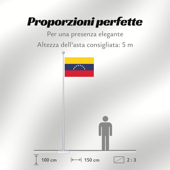 Proporzioni della bandiera: Venezuela Civil du Venezuela Venezuela - bandera Civil y de la Marina Mercante de Venezuela Benezuela Winïxwila wiphala Veneçuela Venezuelská vlajka Venezuelo Venezuelako bandera Poyvi Venesuéla Winisuyla unanchan Флаг Венесуэлы Venezuele Türkçe Venezuela