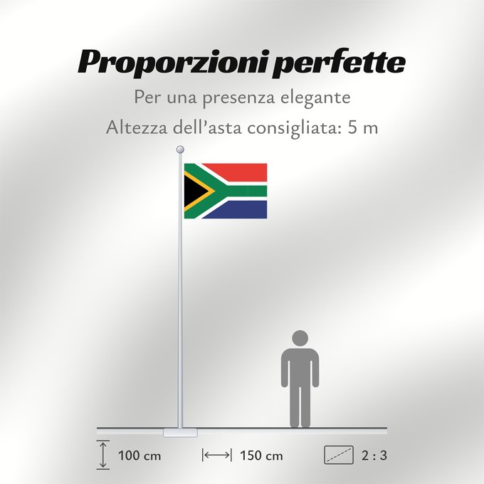 Proporzioni della bandiera: South Africa Afrique du Sud Sudáfrica Südafrika Sudafrica South África Used color National flag | South African Government and Pantone Color Picker green rendered as RGB 000 119 073Pantone 3415 C yellow rendered as RGB 255 184 028Pantone 1235 C