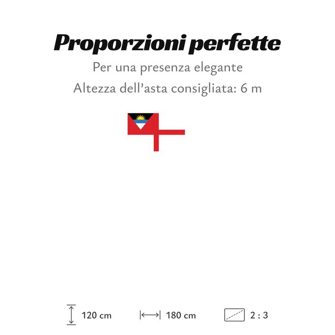 Proporzioni della bandiera: Coastguard Ensign of Antigua and Barbuda