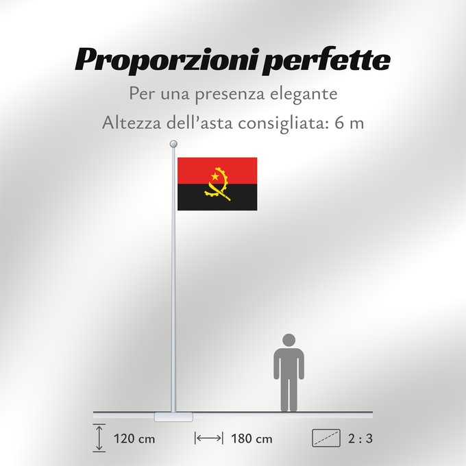 Proporzioni della bandiera: Angola Dell Angola የአንጎላ ሰንደቅ ዓላማ علم أنغولا Angoly Σημαία της Αγκόλας پرچم آنگولا Angolan अंगोला ध्वज Bandel a Ngola Ala Angolayê Bɛndɛ́lɛ ya Angola Sainan i Angola Angolei Флаг Анголы Angole Angoola Seboko ye Angola Angolas அங்கோலா கொடி Mujeko ya Angola
