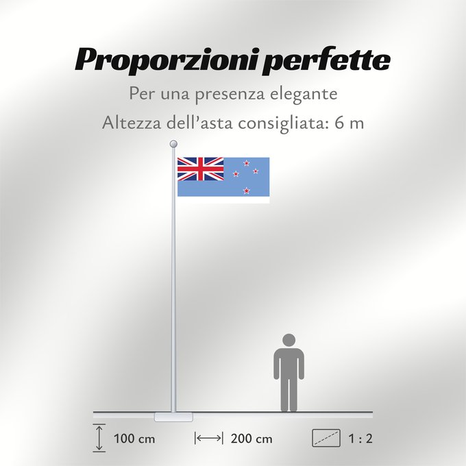 Proporzioni della bandiera: Ross Dependency  unofficial	Ross Dependency (unofficial)	Dépendance de Ross (non officiel)	Dependencia Ross (no oficial)	Ross-Abhängigkeit (inoffiziell)	Dipendenza di Ross (non ufficiale)	Unofficial flag of the Ross Dependency