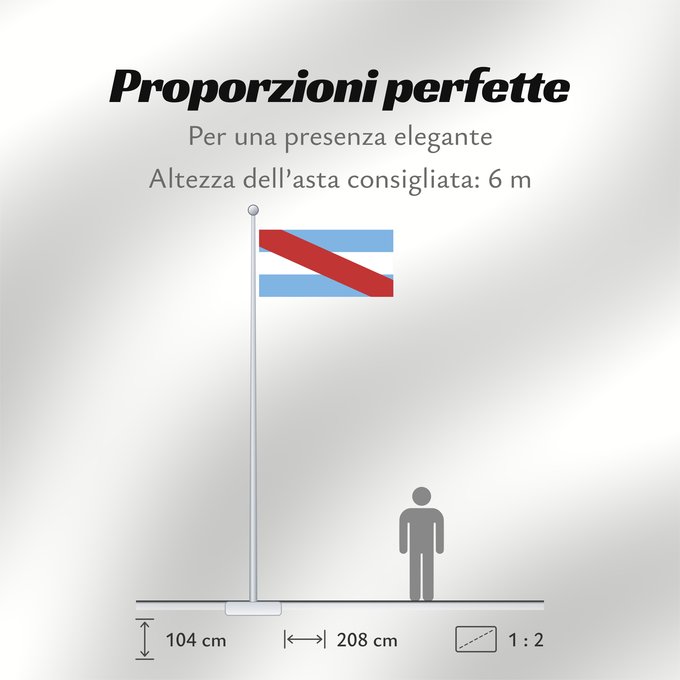 Proporzioni della bandiera: Provincia de Entre Ríos	Entre Ríos Province, Argentina	Province de Entre Ríos	Entre Ríos (Provinz)	Provincia di Entre Ríos