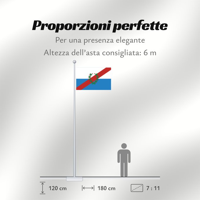 Proporzioni della bandiera: Provincia de La Rioja La Rioja Province province de La Rioja provincia argentina de La Rioja Rioja (Provinz) La Rioja Province, Argentina