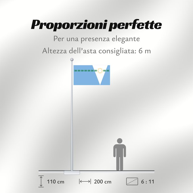 Proporzioni della bandiera: Provincia de Formosa	Formosa Province, Argentina	Province de Formosa	Formosa provincia	formosa provinz	Formosa Provincia