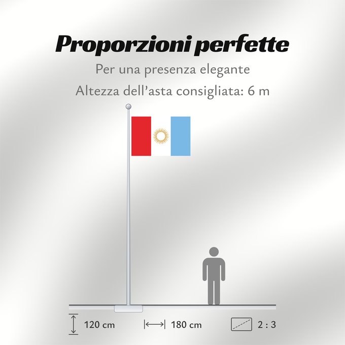 Proporzioni della bandiera: Provincia de Córdoba	Córdoba Province, Argentina	Province de Córdo	Provincia de Córdoba, Argentina	Córdoba (Provinz)