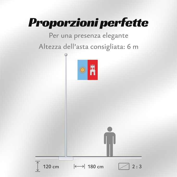Proporzioni della bandiera: Cordoba-inof	Inofficial  Flag of Cordoba province, Argentina	Province de Cordoue (non officiel)	Propuesta y nunca aprobada  no oficial  de la provincia de Córdoba	Provinz Córdoba (inoffiziell)	Provincia di Cordova (non ufficiale)