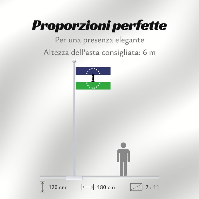Proporzioni della bandiera: Rio negro no oficial Rio Negro (unofficial) Río Negro (non officiel) Río Negro (no oficial) Rio Negro (inoffiziell) Río Negro (non ufficiale) Usada extraoficialmente en la provincia de rio negro