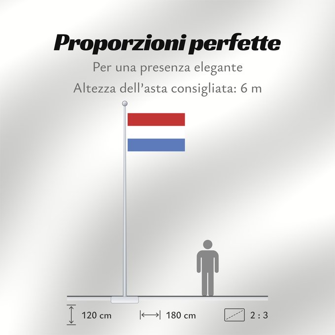 Proporzioni della bandiera: Santa Fe 1819 Santa Fe Province Province de Santa Fe (1819-1821) Provincia de Santa Fe (1819-1821) Provinz Santa Fe (1819-1821) Provincia di Santa Fe (1819-1821)
