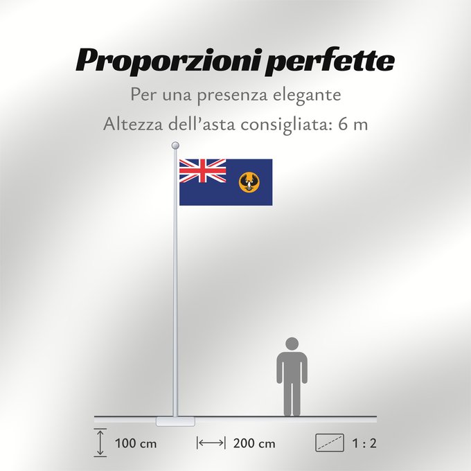 Proporzioni della bandiera: South Australia	Australie-Méridionale	Australia Meridional