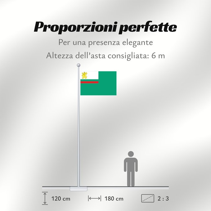Proporzioni della bandiera: Coastguard Ensign of Bulgaria