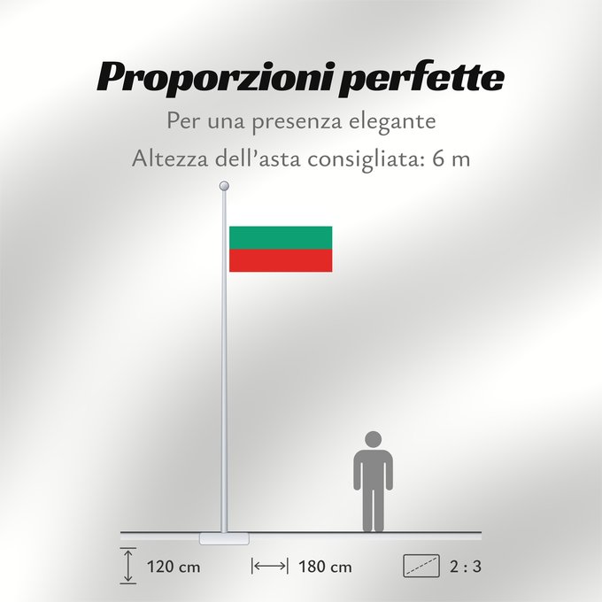Proporzioni della bandiera: Bulgaria	La Bulgarie	Bulgarien	Bulgara	Bulgarije	Bulgária	Bułgarii	Национално знаме на България	Bulharská vlajka	ꙁна́мѧ Блъгарі́ꙗ	Bulgariens	Σημαία της Βουλγαρίας	Bulgaaria lipp	Bulgarian	Bulgáire	דגל בולגריה	Bugarske	ბულგარეთის დროშა	Bulgaresche Fändel	B