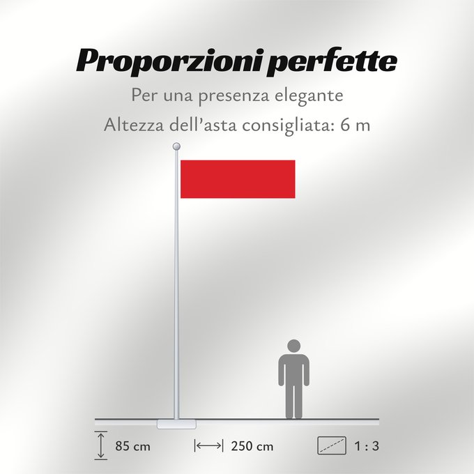 Proporzioni della bandiera: Bahrain  before 1820	Bahrain from the 18th century to 1820  de facto until 1910	Bahreïn (avant 1820)	Baréin (antes de 1820)	Bahrain (vor 1820)	Bahrain (prima del 1820)