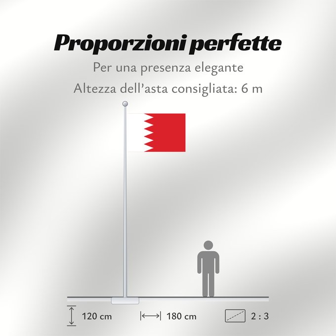 Proporzioni della bandiera: Bahrain	Bahreïn	Baréin	Bahrein	علم البحرين	Bahreina	Bahrainin	Флаг Бахрейна	Bahrajna	Bahrains	Прапор Бахрейну	Quốc kỳ Bahrain