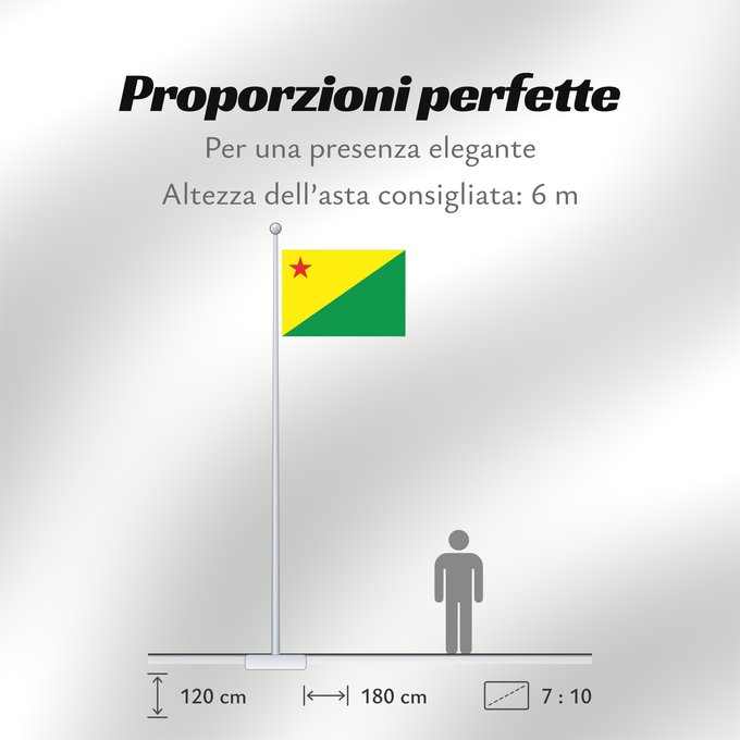 Proporzioni della bandiera: Acre	Acre (state)	Acro	Acriana