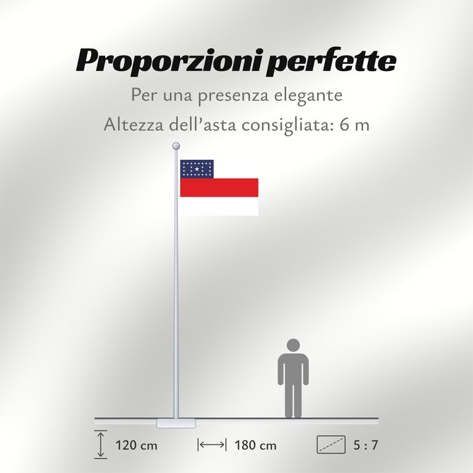 Proporzioni della bandiera: Amazonas Amazonas, state of Brazil L’Amazonas, état du Brésil Amazonas, Brasil Amazonas, stato del Brasile Estado do Amazonas, Brasil علم أمازوناس، دولة البرازيل Σημαία της Αμαζόνας پرچم آمازوناس دولت برزیل דגל אמסונס, מדינת ברזיל अमेज़न Banyè fanmi Amazo