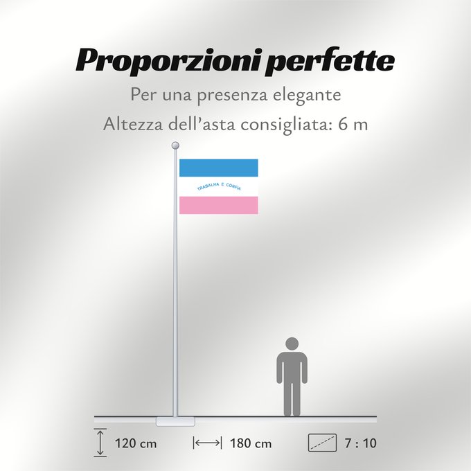 Proporzioni della bandiera: Espírito Santo