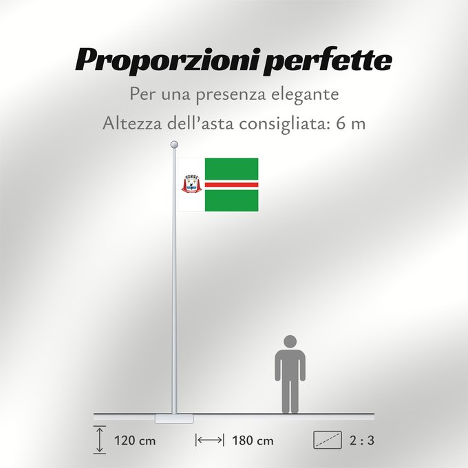 Proporzioni della bandiera: Bataguassu MatoGrossodoSul Brasil Bataguassu Município de Bataguassu no Estado de Mato Grosso do Sul