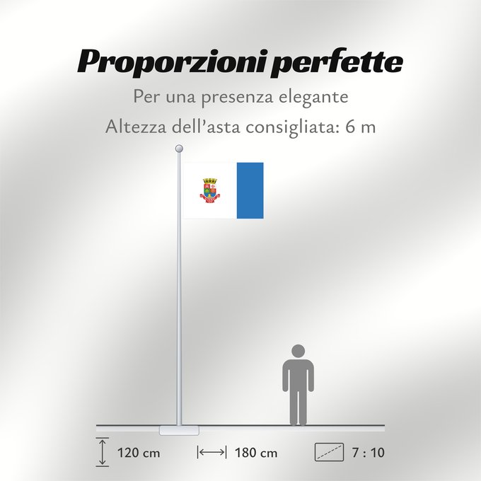 Proporzioni della bandiera: Niterói	Niterói, RJ, Brazil