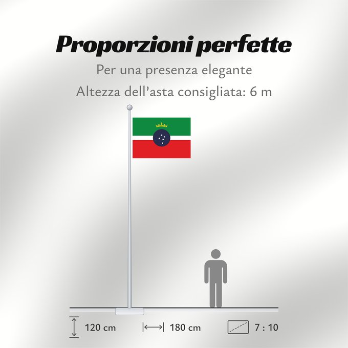 Proporzioni della bandiera: Pindamonhangaba SaoPaulo Brasil Pindamonhangaba city, São Paulo, Brazil Pindamonhangaba Município de Pindamonhangaba, São Paulo, Brasil