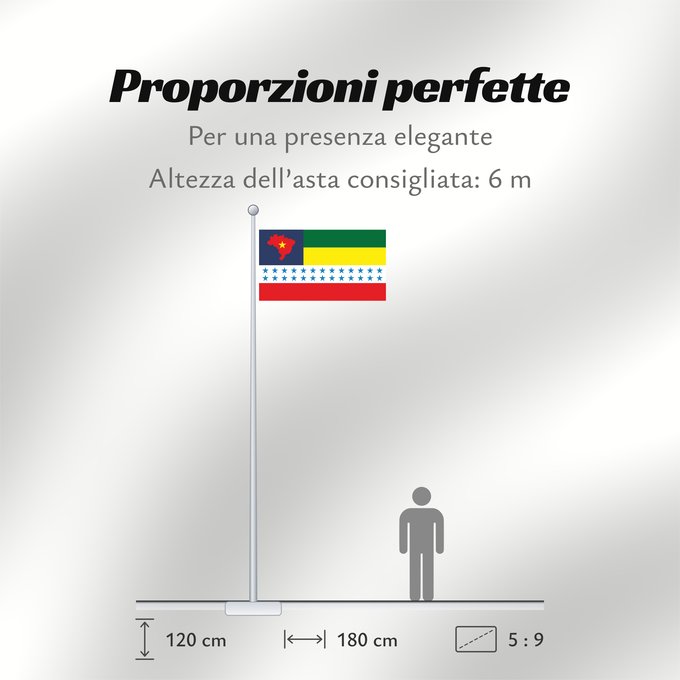 Proporzioni della bandiera: Salesopolis SaoPaulo Brasil	São Paulo s Salesópolis city, Brazil	Salesópolis	Município de Salesópolis no Estado de São Paulo