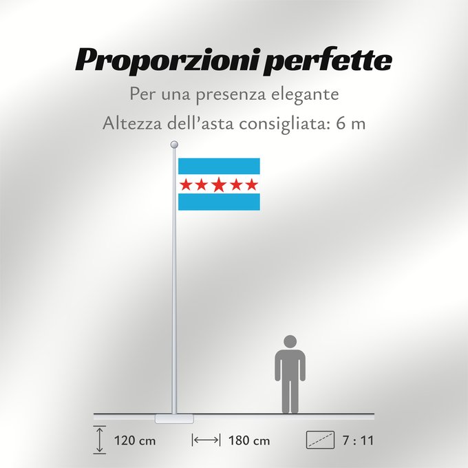 Proporzioni della bandiera: Sapucaia Sapucaia municipality municipalité de Sapucaia municipio de Sapucaia Sapucaia Gemeinde comune di Sapucaia Stän Sapucaia