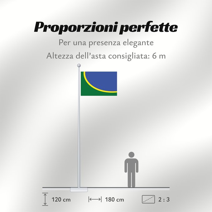 Proporzioni della bandiera: Sobradinho  DF	Administrative region of Sobradinho	Sobradinho (District fédéral)	Sobradinho (Distrito Federal)	Sobradinho (Bundesdistrikt)	Sobradinho (Distretto Federale)	Região administrativa de Sobradinho