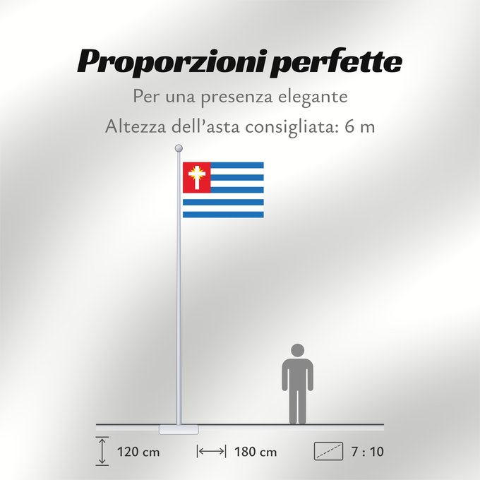 Proporzioni della bandiera: Ubatuba SaoPaulo Brasil 2 Sao Paulo s city Ubatuba, Brazil Ubatuba (2) Município de Ubatuba no Estado de São Paulo