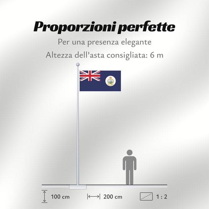 Proporzioni della bandiera: Bahamas Blue Ensign