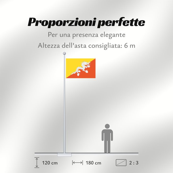 Proporzioni della bandiera: Bhutan Bhoutan Bután Butão علم بوتان ভূটানের পতাকা ཧྥ་རན་ས་ཀྱི་དར་ཆ། Bhutani lipp Bhutanin Watawat ng Bhutan भूटान का ध्वज Флаг Бутана Butana Bhutans Bhutanu ธงชาติ ประเทศภูฏาน