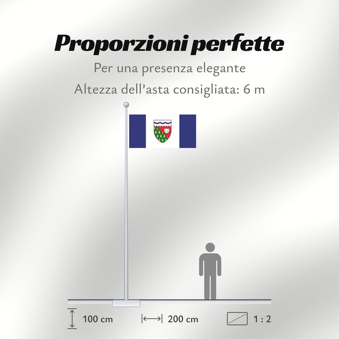 Proporzioni della bandiera: Northwest Territories	Territoires du Nord-Ouest	Territorios del Noroeste	Nordwest-Territorien	Territori del Nordovest	Banniel Tiriadoù ar Gwalarn, Kanada	ᓄᓇᑦᓯᐊᖅ ᓴᐃᒻᒪᑎ