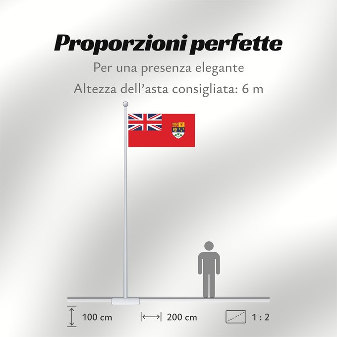 Proporzioni della bandiera: Canada 1921