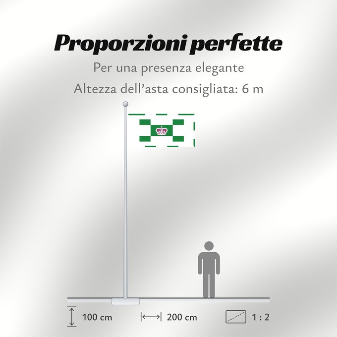 Proporzioni della bandiera: Charlottetown