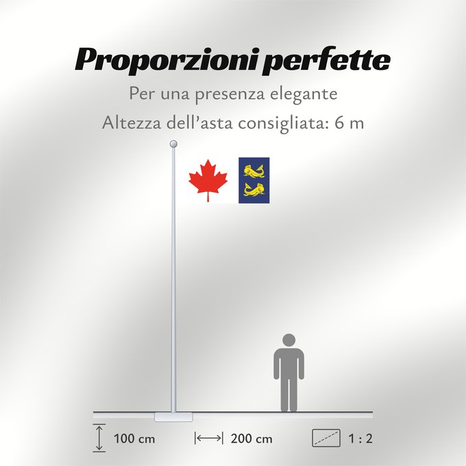 Proporzioni della bandiera: Coastguard Flag of Canada