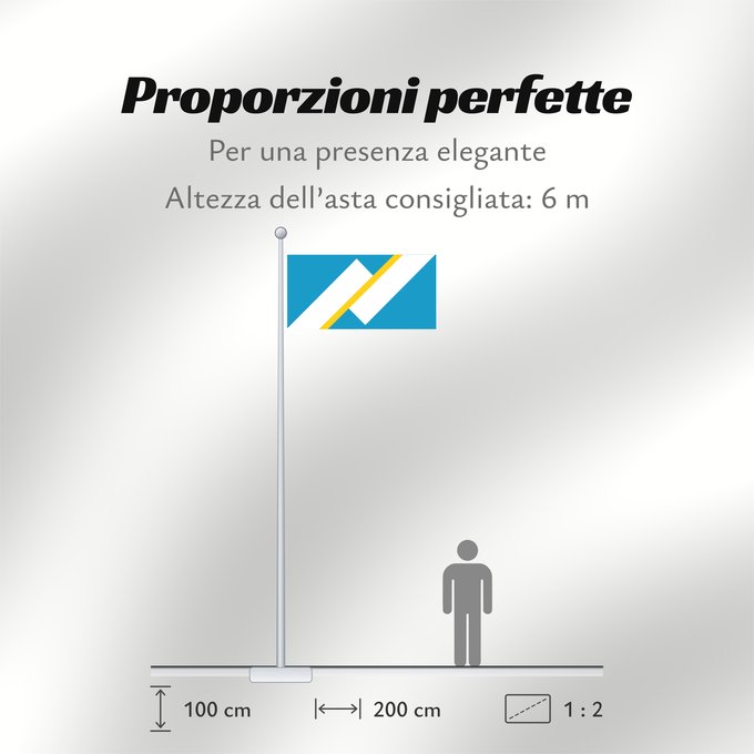 Proporzioni della bandiera: Franco-Yukonnais