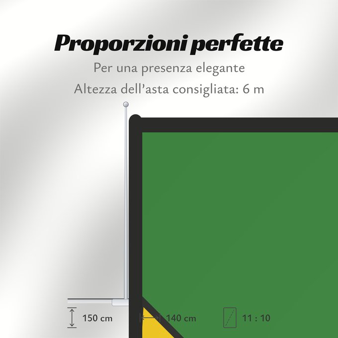 Proporzioni della bandiera: Gordon Barnhart Arms