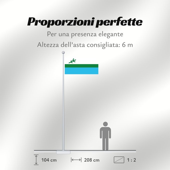 Proporzioni della bandiera: Labrador