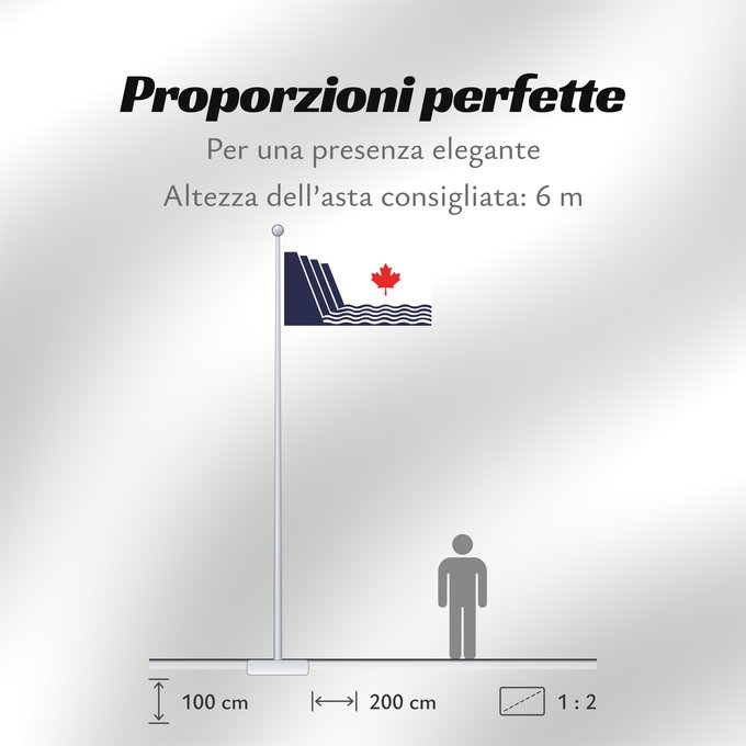 Proporzioni della bandiera: Scarborough, Ontario En Scarborough, Ontario, drawn in