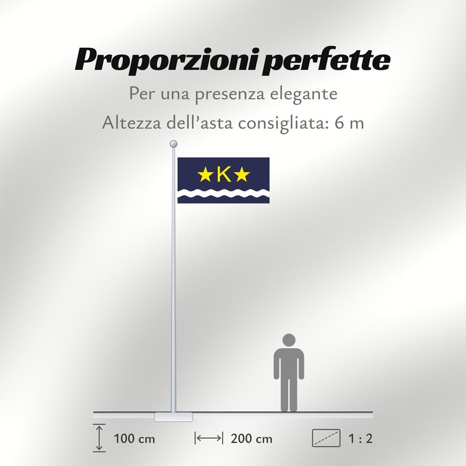 Proporzioni della bandiera: Kinshasa Kinshasha, Democratic Republic of Congo Kinshasa, République démocratique du Congo Dalapo ya Kinsasa Bɛndɛ́lɛ ya Kinsásá