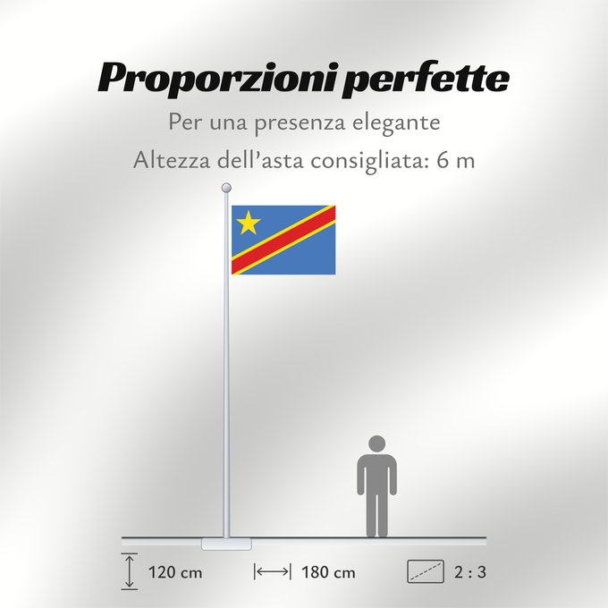Proporzioni della bandiera: Democratic Republic of the Congo	The national flag of the Democratic Republic of the Congo	La République démocratique du Congo	Rep. Dem. del Congo	Demokratischen Republik Kongo	Repubblica Democratica del Congo	Democratische Republiek Congo	علم جمهورية الك